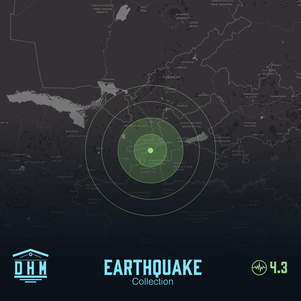 DHM: M4+ Quake us6000rlln