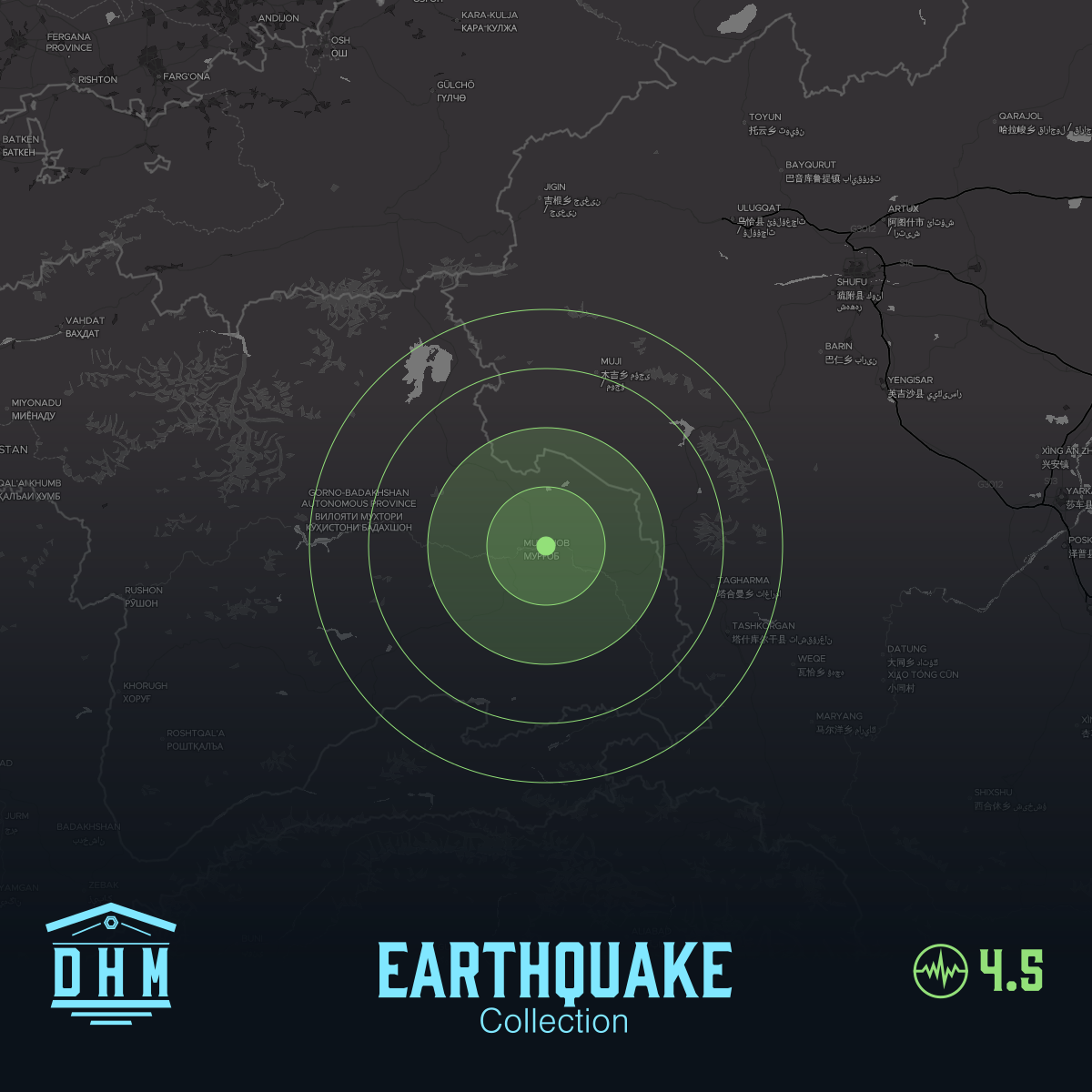 DHM: M4+ Quake us6000s4w8