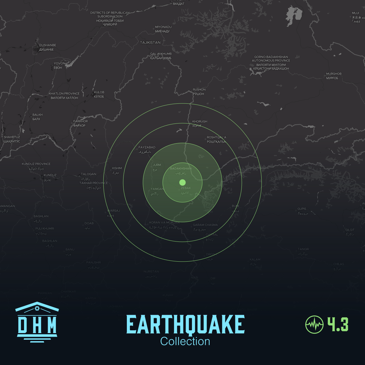 DHM: M4+ Quake us6000sq54