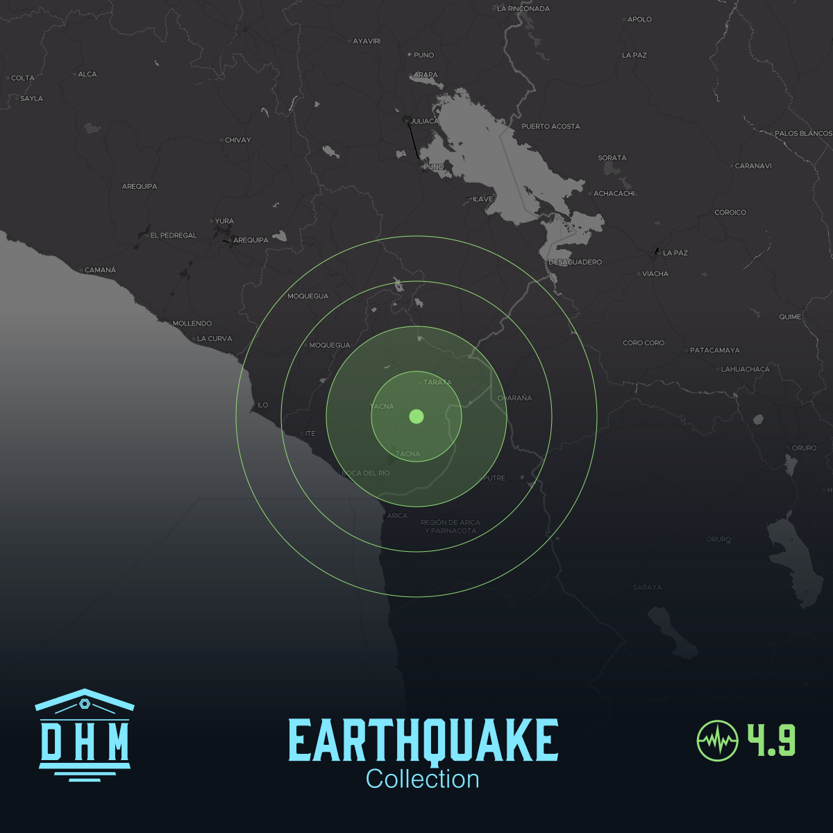 DHM: M4+ Quake us6000sxz1
