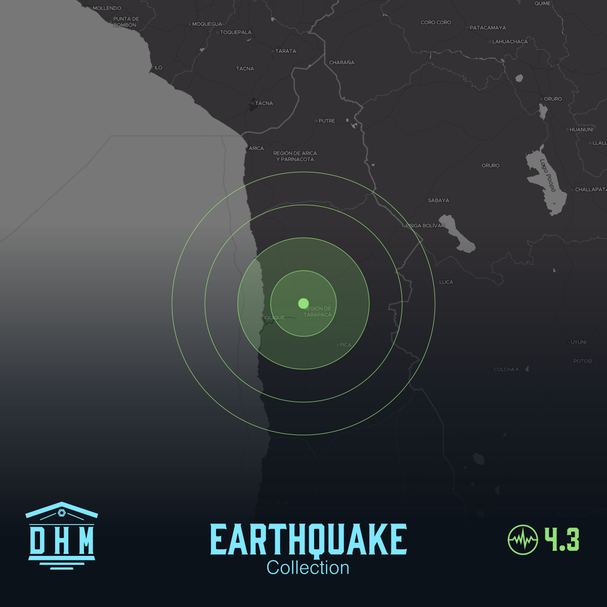 DHM: M4+ Quake us6000u2kw