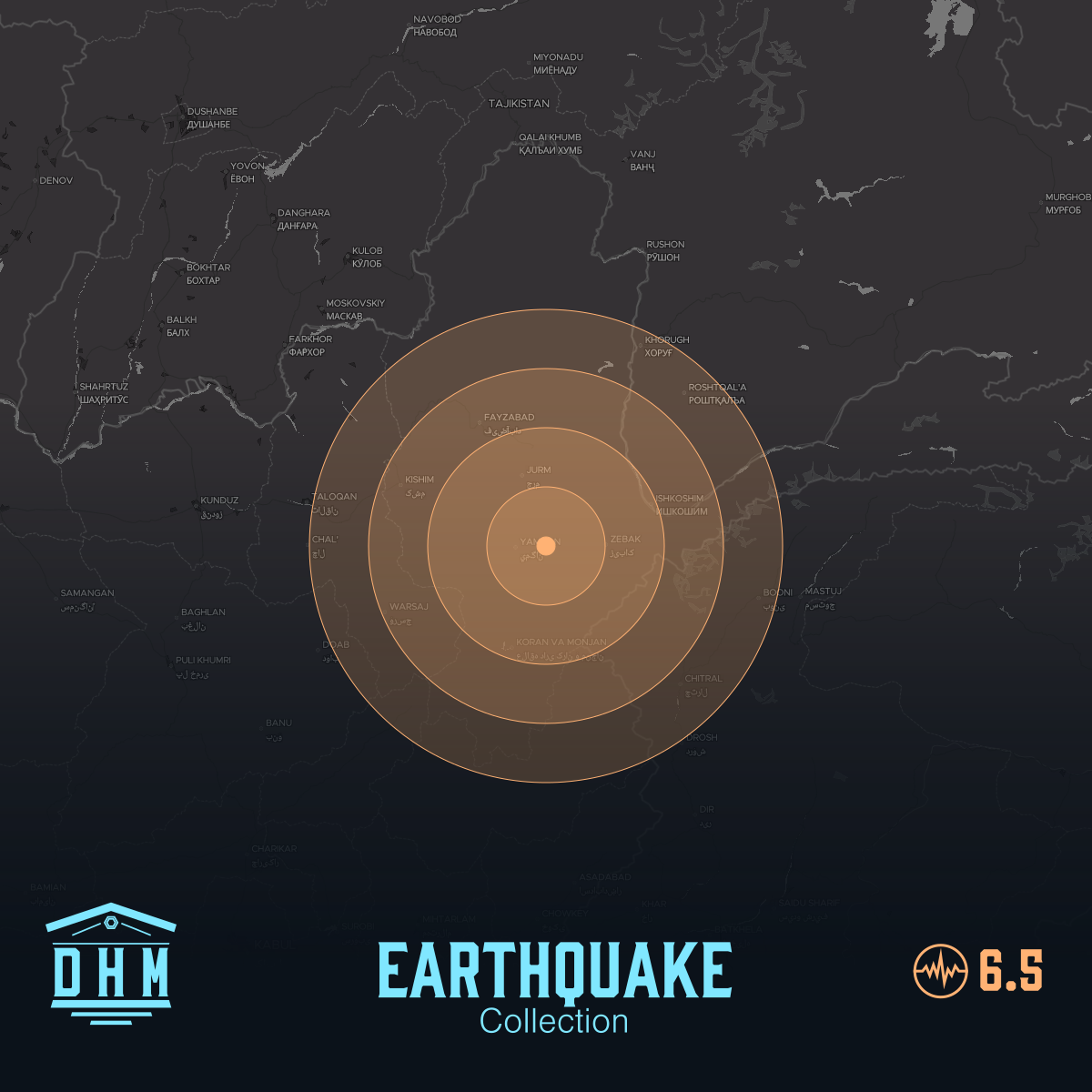 DHM: M6+ Quake us7000jln7