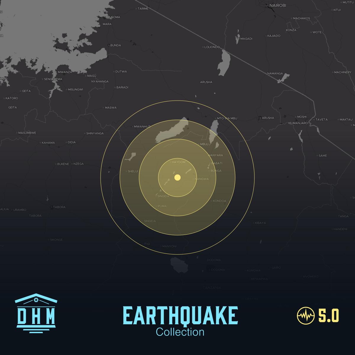 DHM: M5+ Quake us7000qbp5