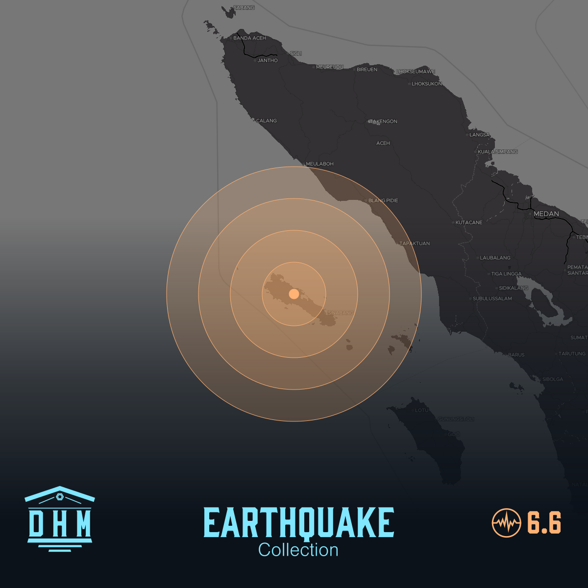 DHM: M6+ Quake us7000re2g