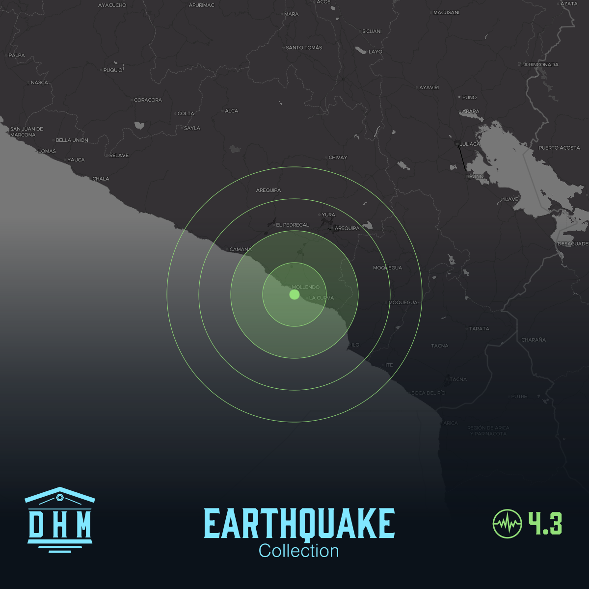 DHM: M4+ Quake us7000rnyt