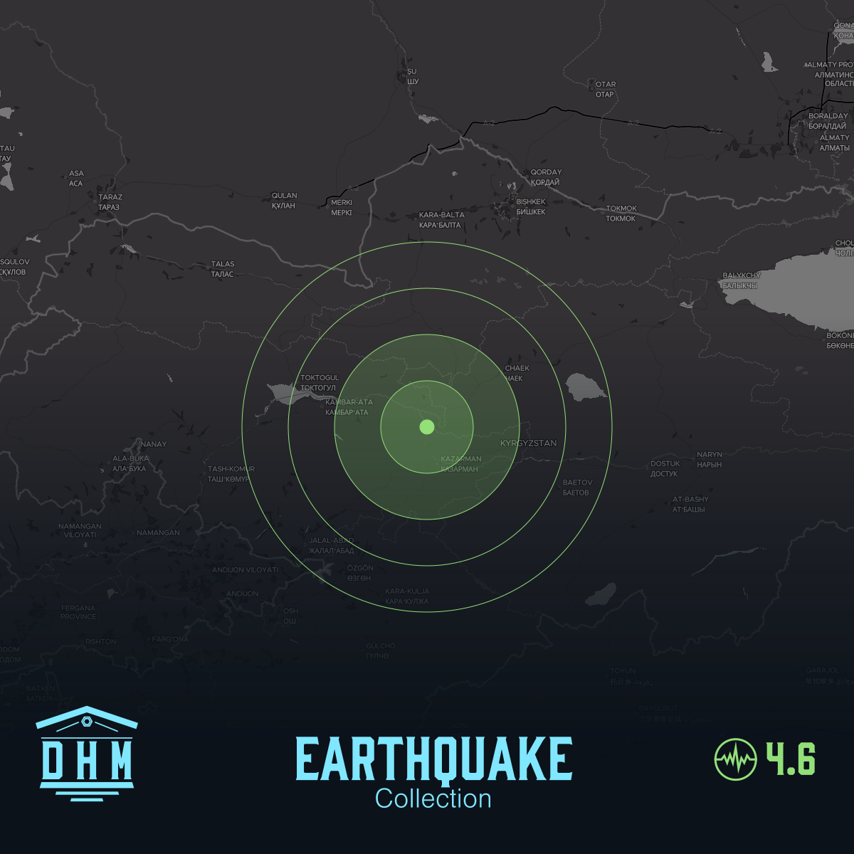 DHM: M4+ Quake us7000sp8f