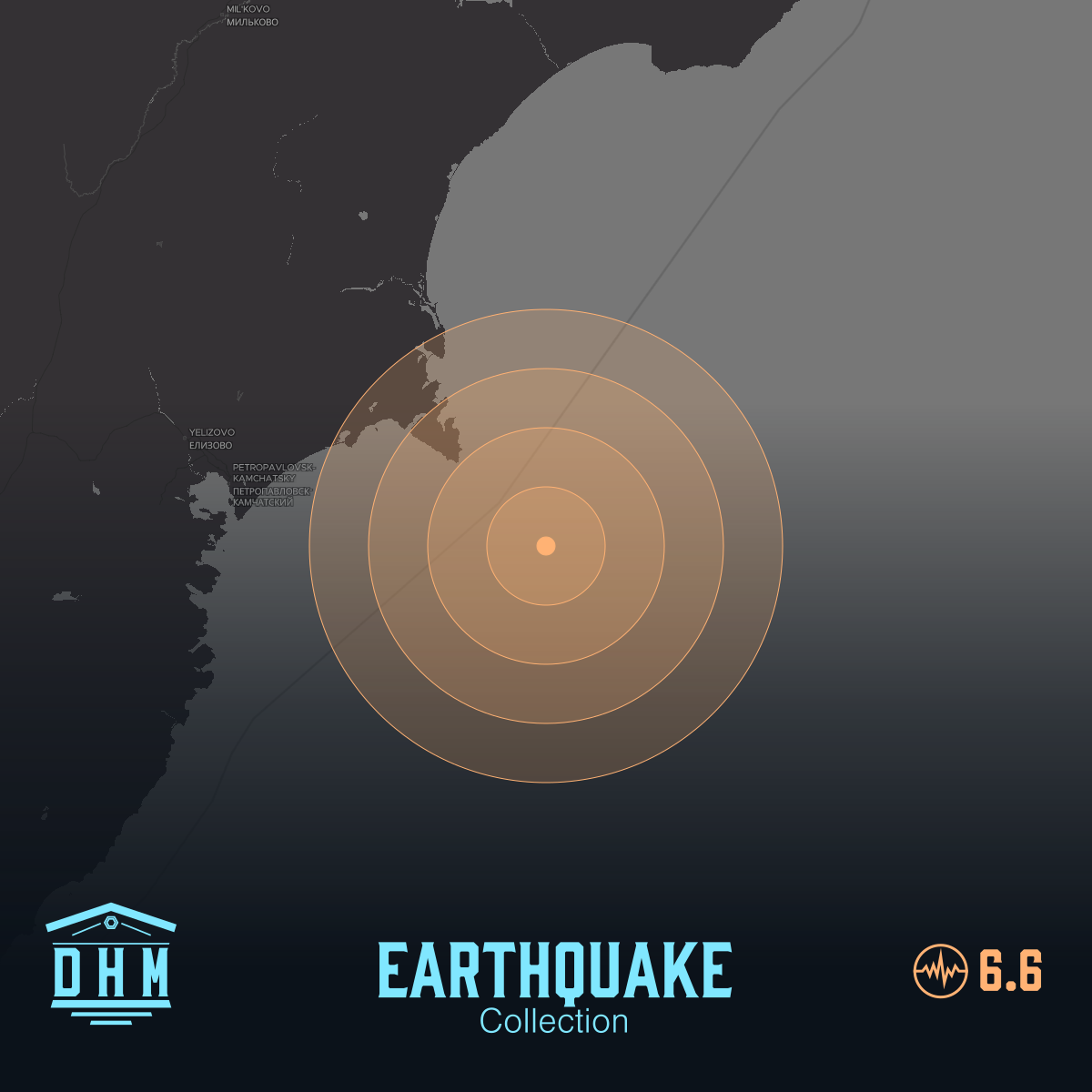 DHM: M6+ Quake us7000sui3