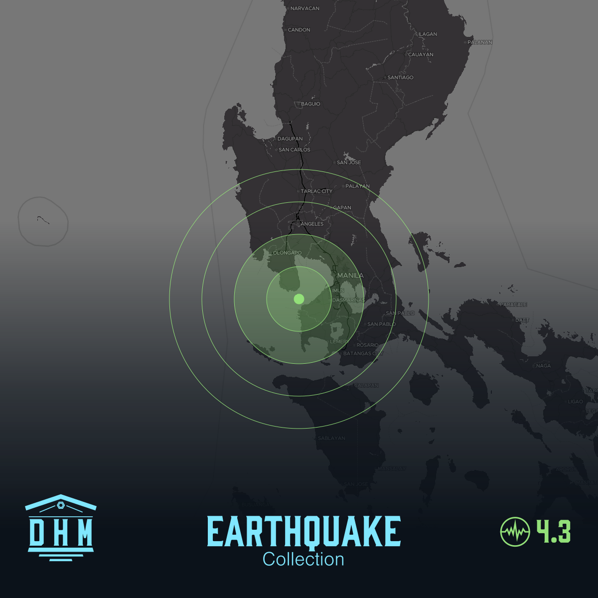DHM: M4+ Quake us7000teer